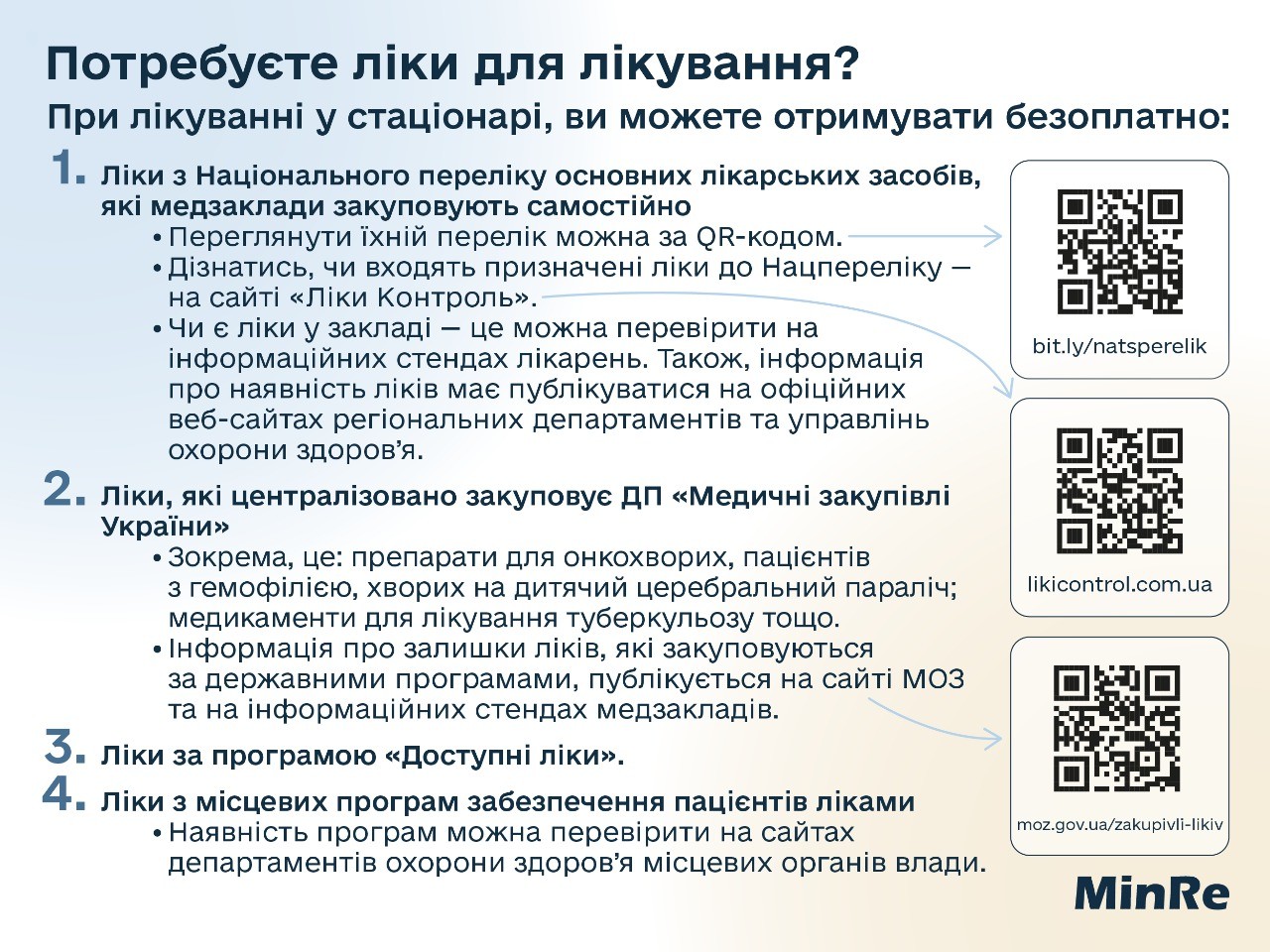 Інформація для внутрішньо-переміщених осіб