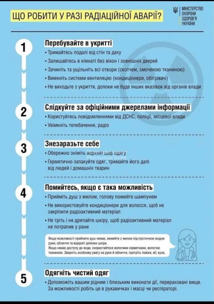 Як діяти у разі ядерного вибуху